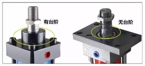 油缸臺(tái)階對(duì)比圖